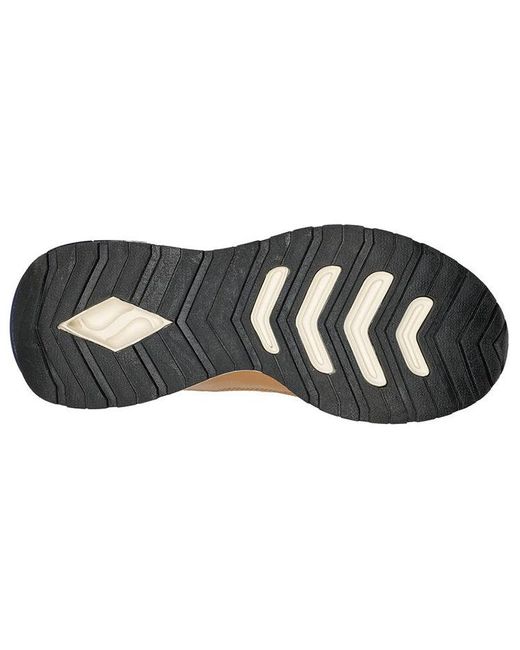Skechers Blue (Wmns) Halos 'Wheat Natural'