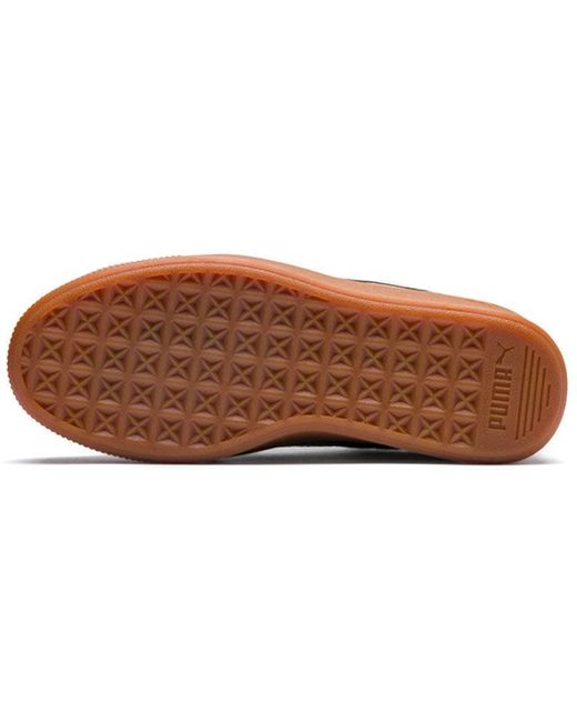 PUMA Blue (Wmns) Vikky Stacked Retro Casual Skateboarding Shoes