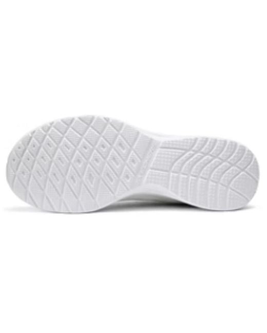 Skechers White (Wmns) Skech-Air Dynamight Mint'