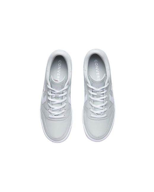Converse White Fastbreak for men