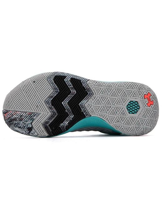 Under Armour Blue Havoc 4 Clone for men