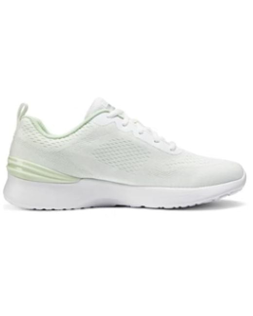 Skechers White (Wmns) Skech-Air Dynamight Mint'