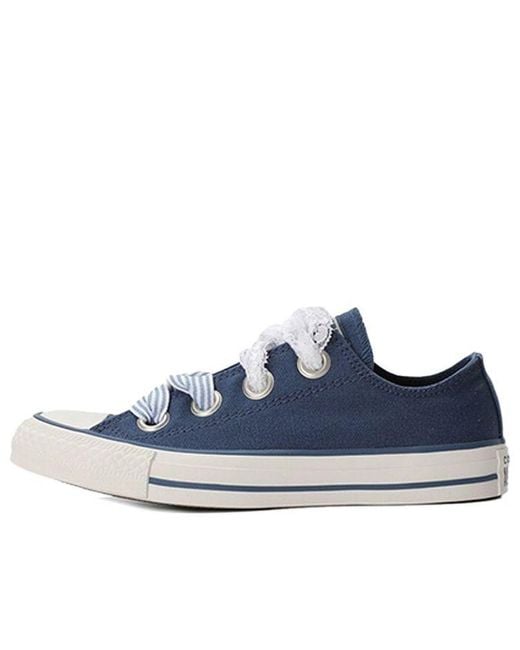 Converse Blue (Wmns) Chuck Taylor All Star