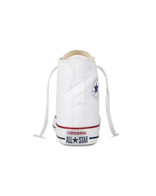 Converse White (Jennie) Hi Top Chuck Taylor All Star Optical for men