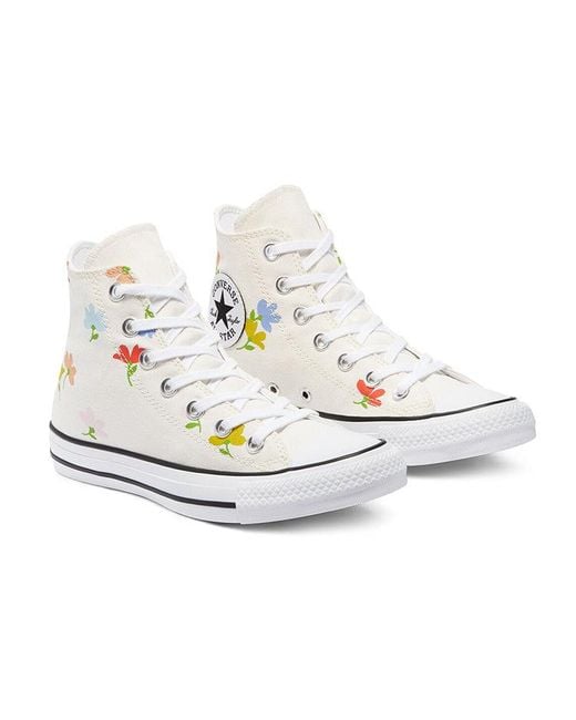 Converse White (Wmns) Chuck Taylor All Star High Top 'Egret'