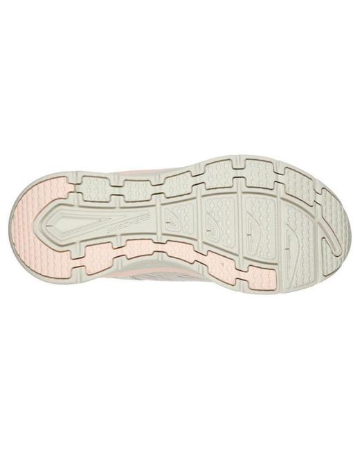 Skechers White (Wmns) Relaxed Fit D'Lux Walker Low Top