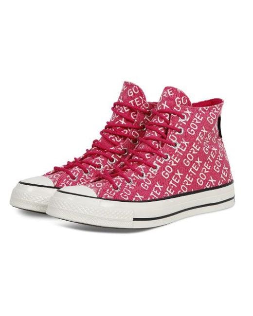 Converse Purple Chuck 70 Gore-Tex for men