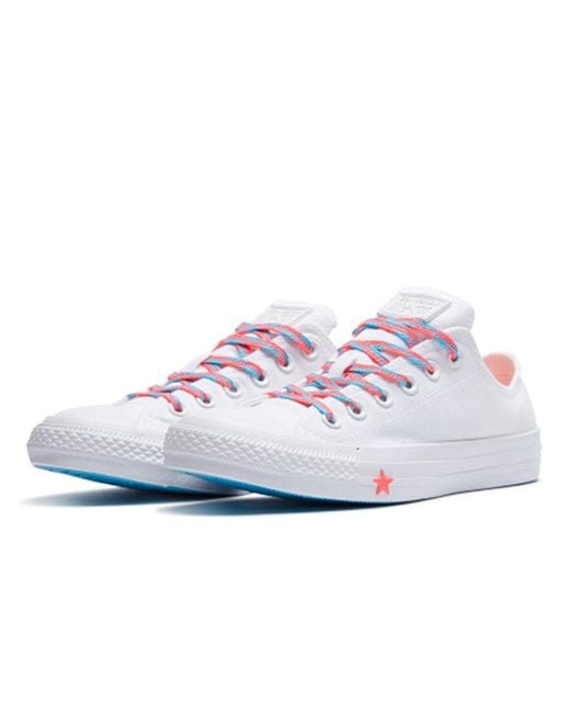 Converse White (Wmns) Chuck Taylor All Star