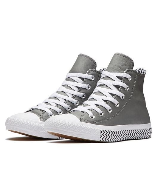 Converse Gray (Wmns) Chuck Taylor All Star High Top Leather