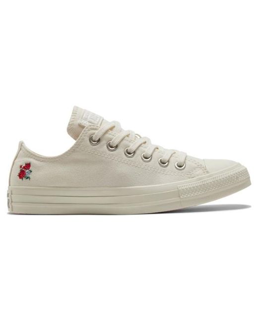 Converse White (Wmns) All Star