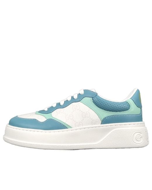 Gucci Blue (Wmns) Gg Supreme Sneaker