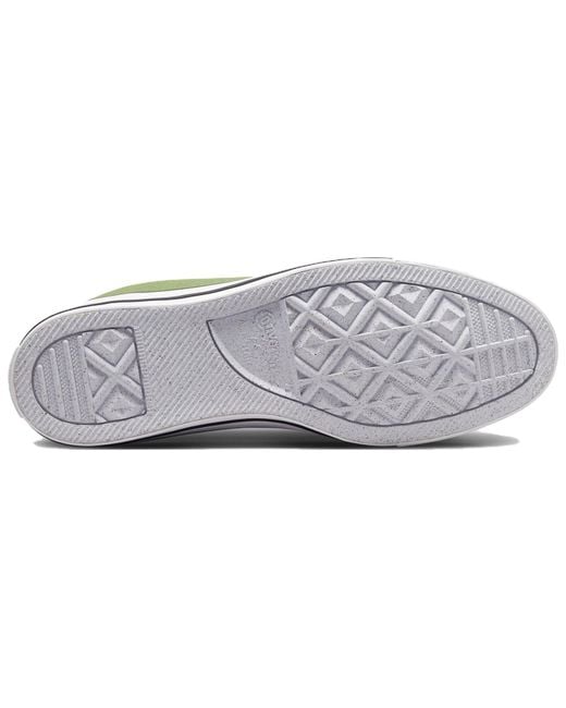 Converse Green Chuck Taylor All Star Tec-Tuff for men
