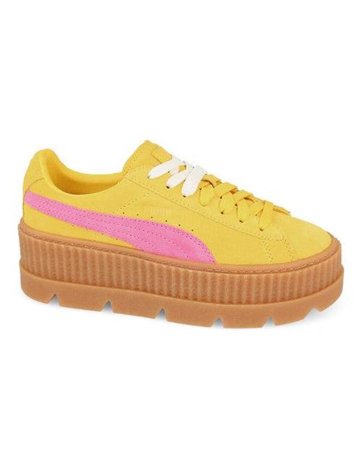 PUMA Yellow (Wmns) Fenty X Cleated Creeper 'Lemon'