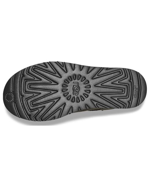 Ugg Black (Wmns) Classic Ultra Mini Platform