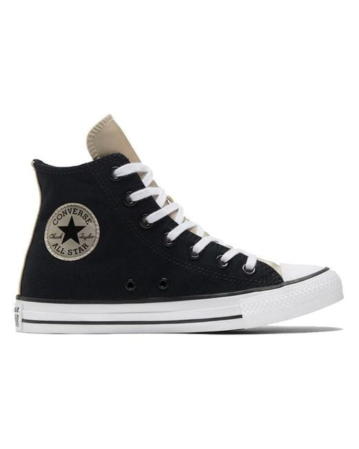 Converse Blue (Wmns) Chuck Taylor All Star High 'Anodized Metals