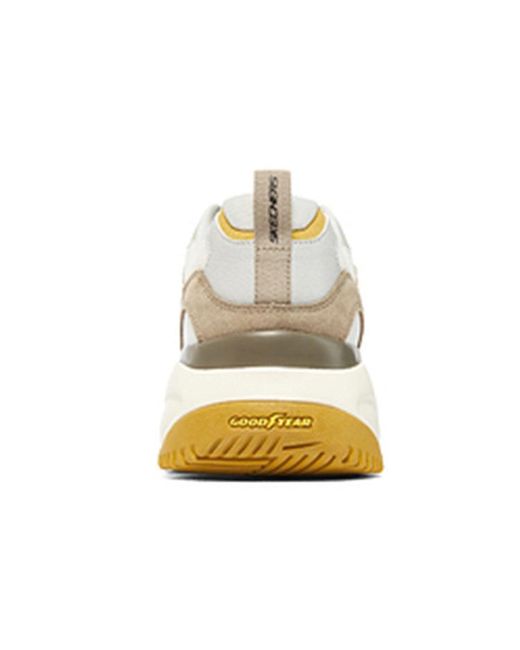 Skechers White Lander S for men
