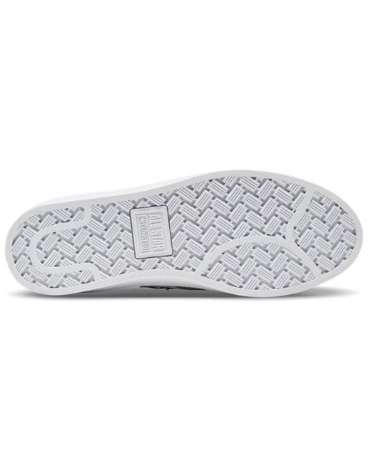 Converse White Pro Leather Low 'Sunblocked for men