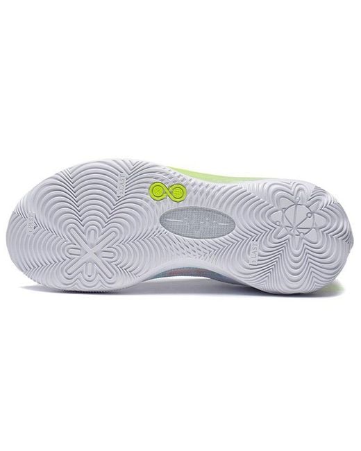 Li-ning White Wade 808 2 'Energy' for men