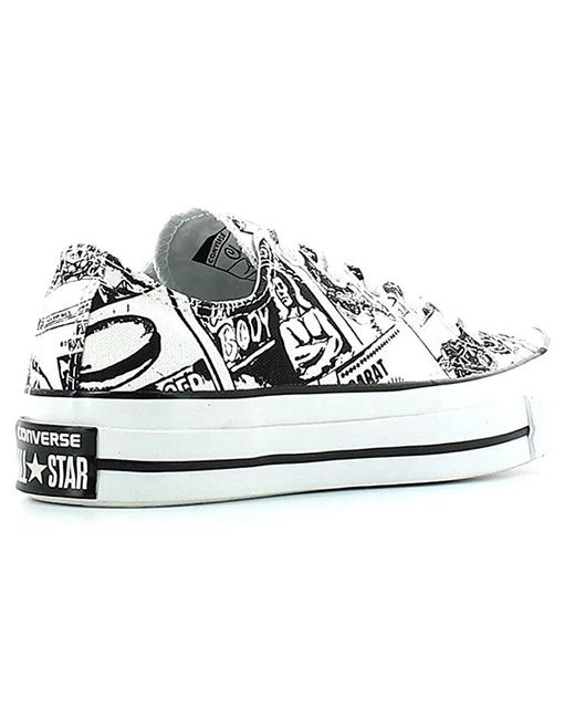 Converse White Andy Warhol Limited Edition X Chuck Taylor All Star 1970S for men