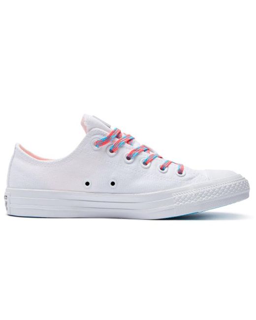Converse White (Wmns) Chuck Taylor All Star