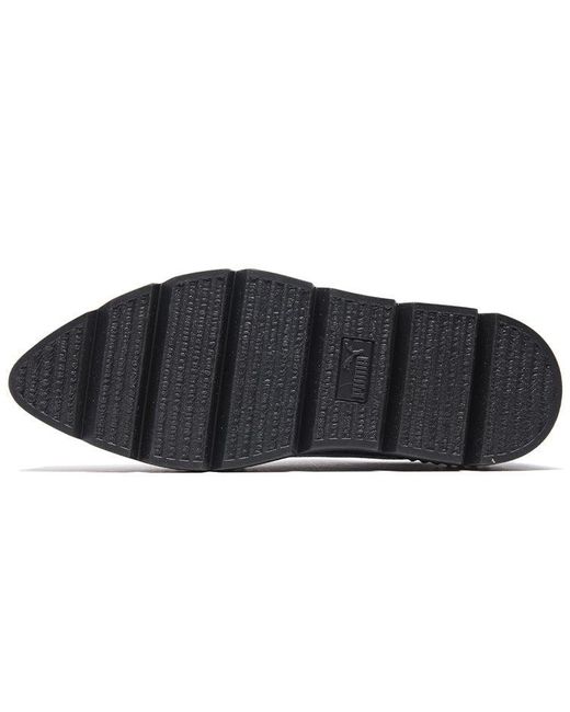 PUMA Black (Wmns) Fenty X Pointy Creeper Patent