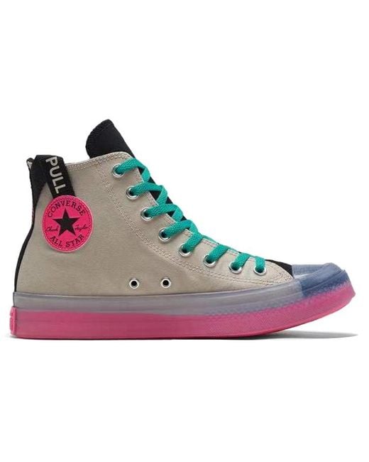 Converse Brown Chuck Taylor All Star Cx High 'Digital Terrain for men
