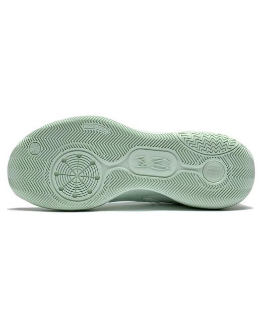 Li-ning Blue Wade All Day 7 'Soft' for men