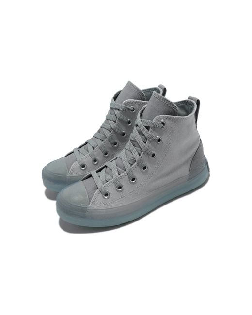 Converse Blue Chuck Taylor All Star Cx High for men