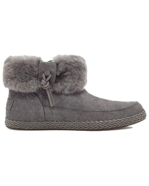 Ugg Gray (Wmns) Elowen Fleece Lined Snow Boots