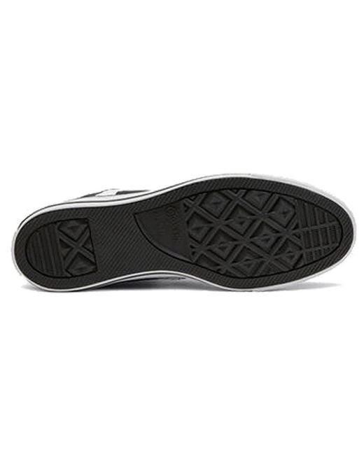 Converse Black Gore-Tex Soho Survivor Chuck Taylor All Star High for men