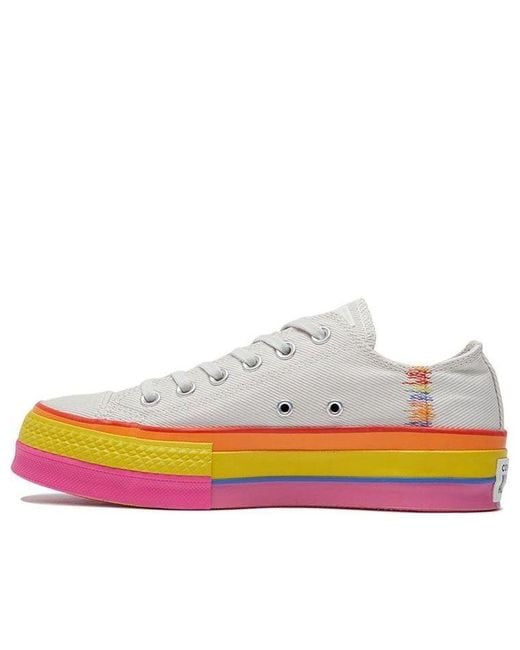 Converse White (Wmns) Chuck Taylor All Star Lift Low