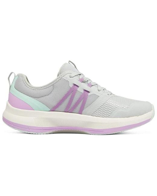 Skechers White (Wmns) Go Run Pulse