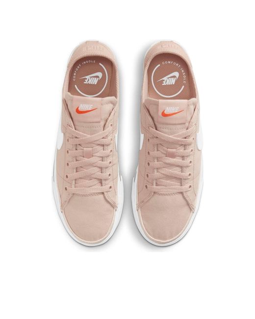 Nike White (Wmns) Court Legacy Canvas Skate Shoes