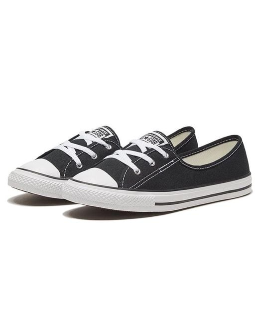 Converse Blue (Wmns) Chuck Taylor All Star Ballet Lace For