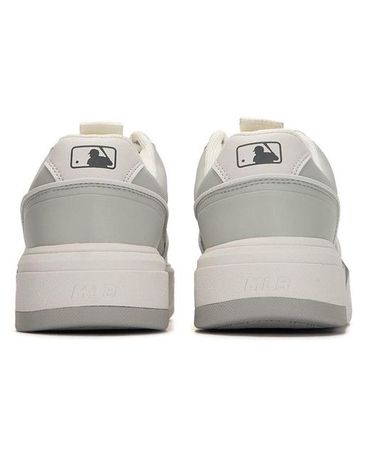 MLB White Chunky Liner Yankees