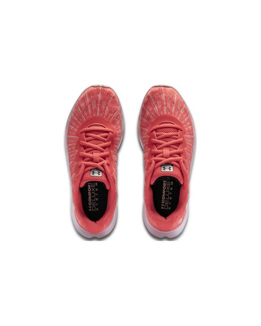 Under Armour Red (Wmns) Charged Breeze 2