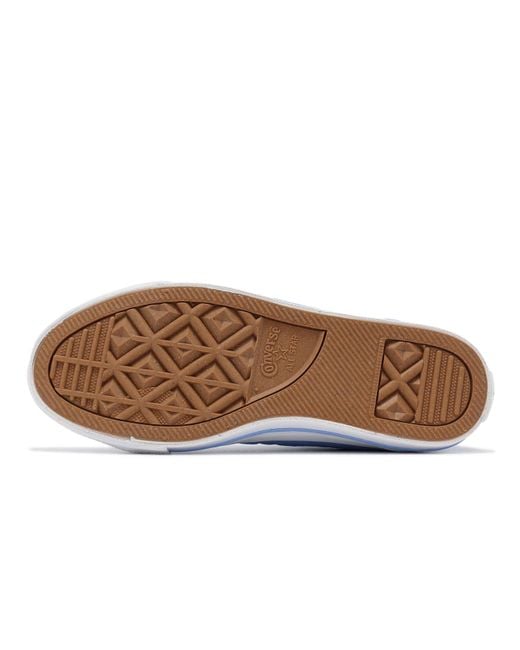 Converse Blue One Star Pro Ox 'Light' for men