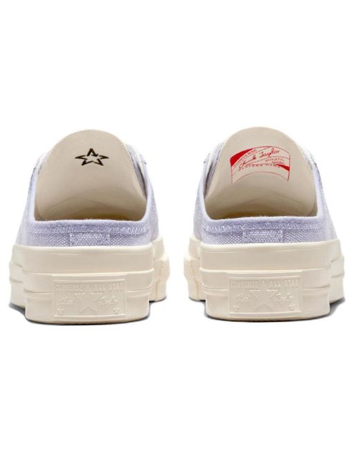 Converse Blue Chuck 70 Mule 'Serene Sapphire' for men