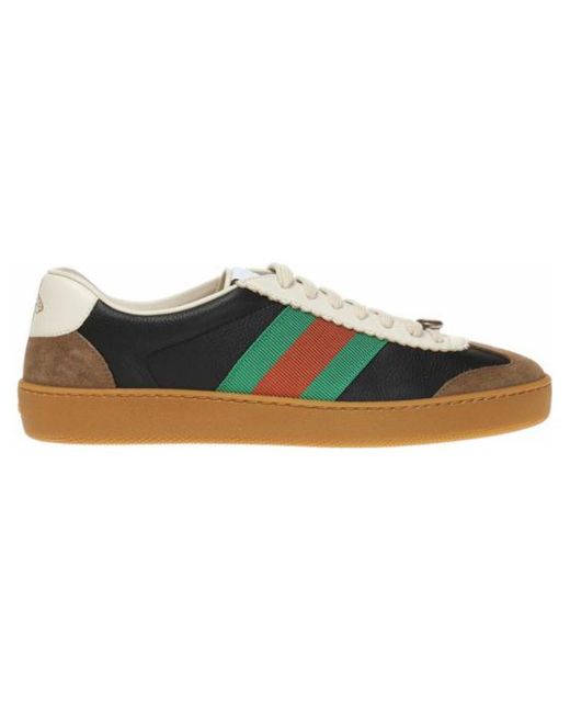 Gucci Blue G74 Web Low for men