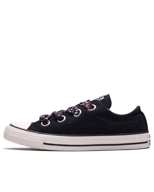 Converse Blue (Wmns) All Star Big Eyelet