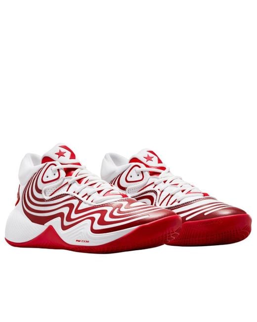 Converse Red All Star Bb Shift Cx 'Canada' for men