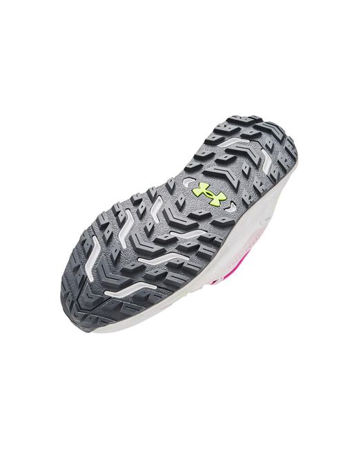 Under Armour Purple (Wmns) Charged Bandit Trail 2 Running Shoes Rebel'
