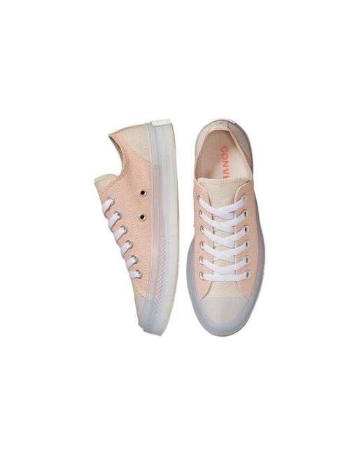 Converse Pink Chuck Taylor All Star Cx 'Rose' for men