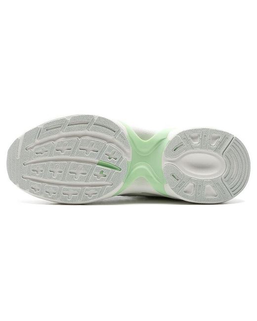 Adidas White Maxxcetus for men