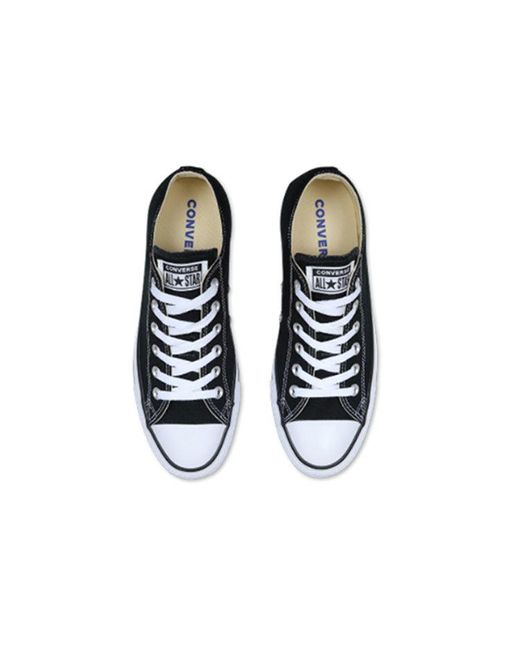 Converse Blue (Jennie) Chuck Taylor All Star Core for men