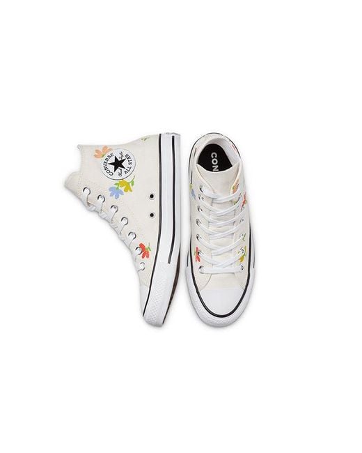 Converse White (Wmns) Chuck Taylor All Star High Top 'Egret'