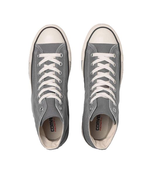 Converse Blue All Star Hi for men