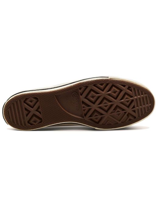 Converse Black Chuck 70 Mule Slip for men