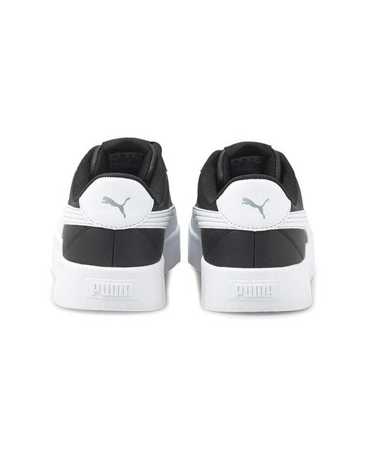 PUMA Black (Wmns) Skye Clean Shoes