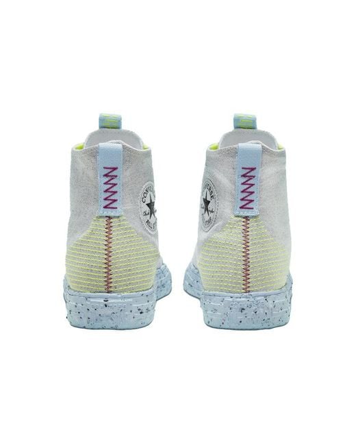 Converse Blue Chuck Taylor All Star Crater High for men